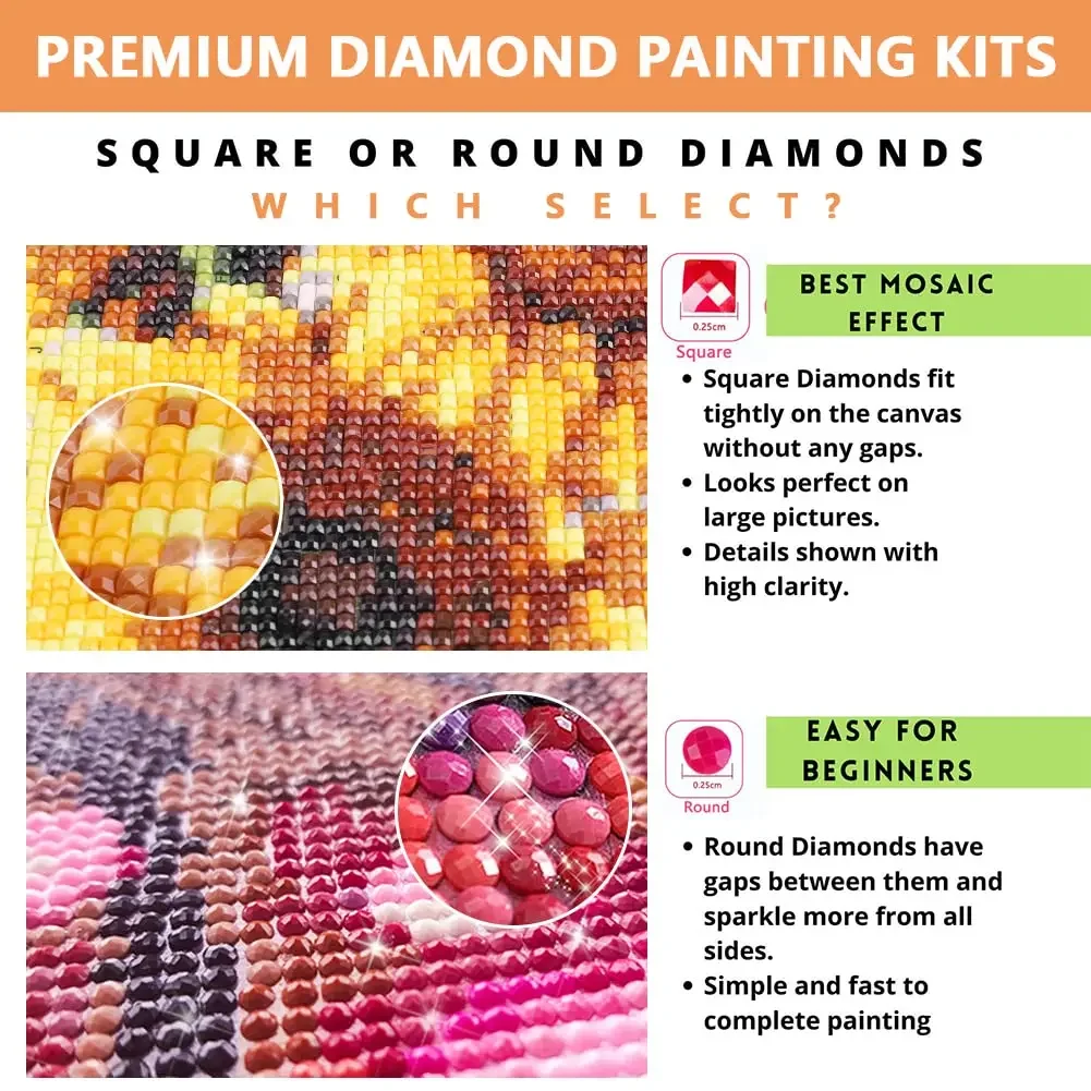 Diamond Painting Family Quotes - огляд і ціна Resin Art Quote