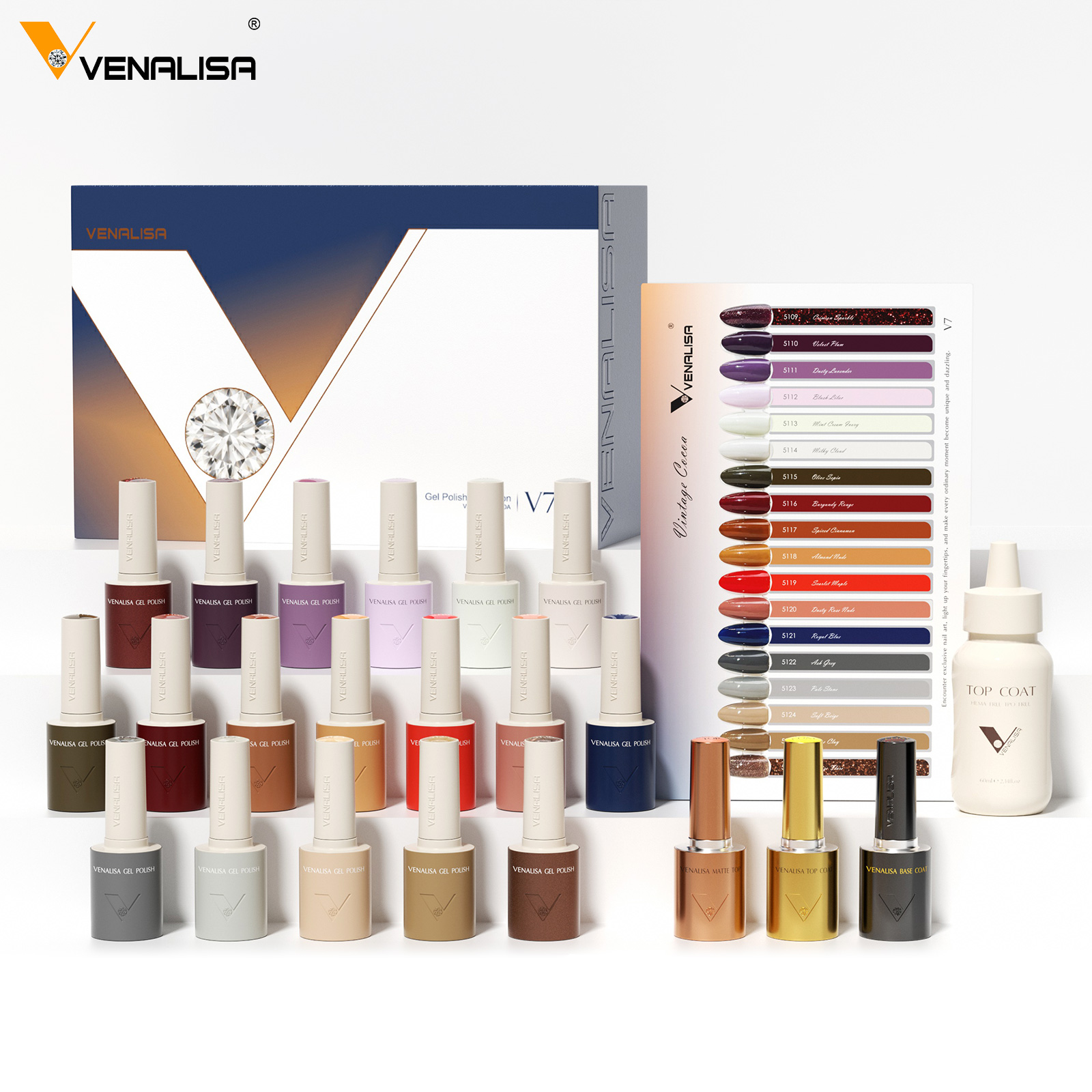 VENALISA V7 Gel Nail Polish 18 - огляд і ціна Resin Art Use