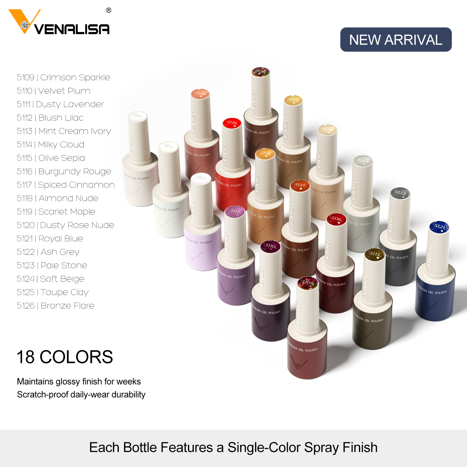 VENALISA V7 Gel Nail Polish 18 - огляд і ціна Resin Art Use