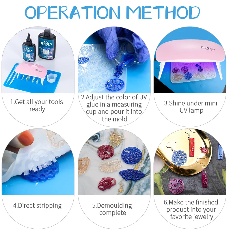 Hard UV Resin Glue Kit Fast Cu - огляд і ціна Resin Art Price