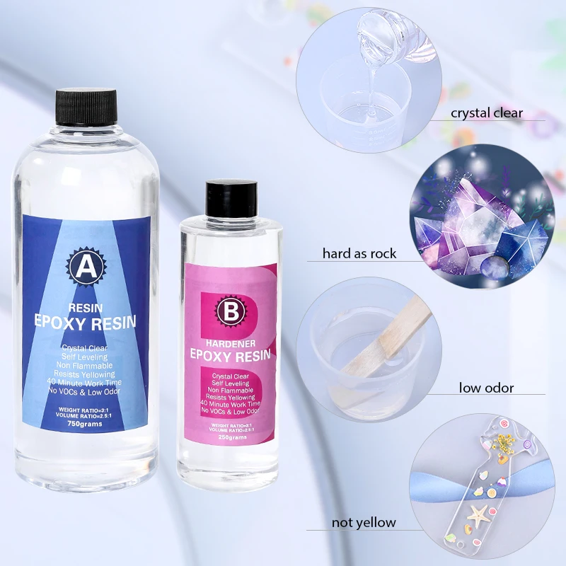 Epoxy Resin Kit Crystal Clear  - огляд і ціна Resin Art Use